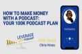 How To Make Money With A Podcast -